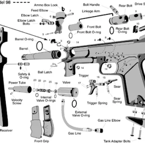 revision lanceur de paintball Mécanique