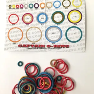 Kit Joints de Couleur Spyder 09/10
