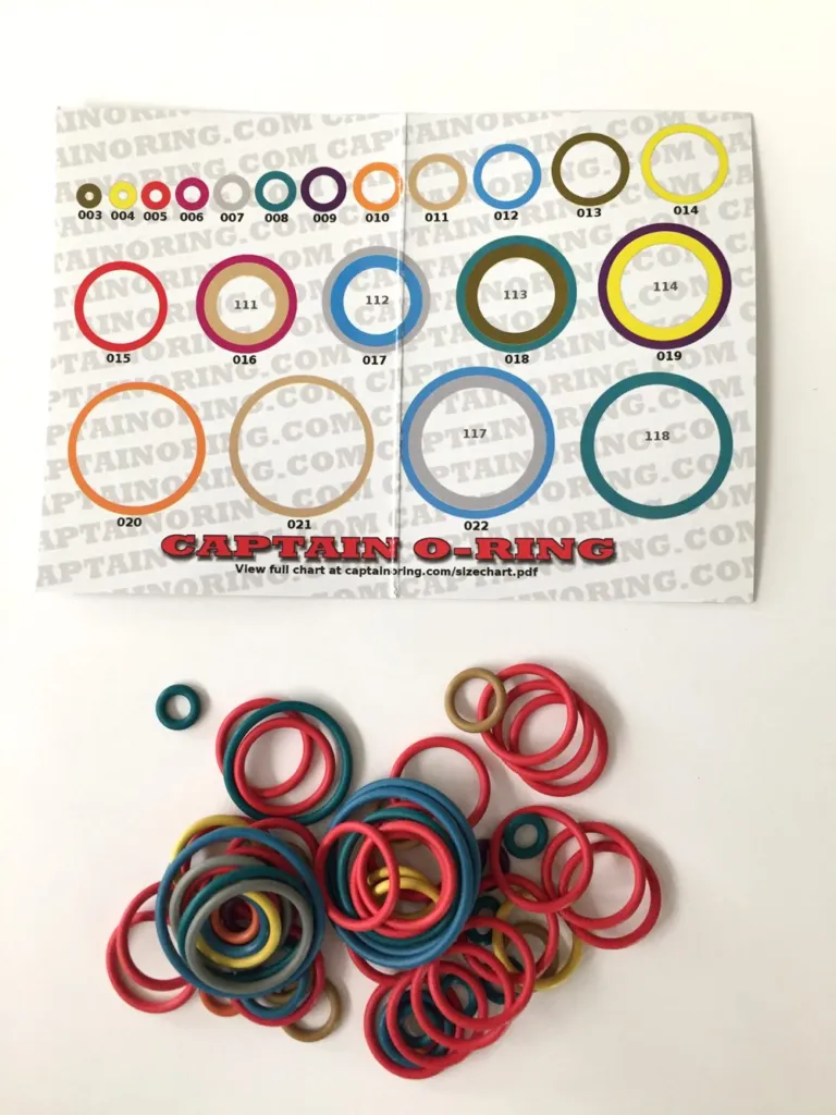 Kit Joints de Couleur Spyder 09/10