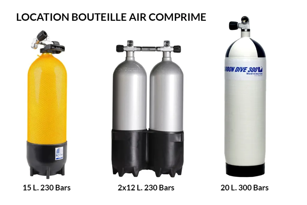 Location bouteille Air comprimé