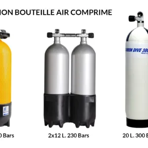 Location bouteille Air comprimé