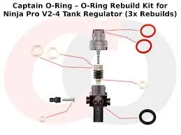 kit de joint pour régulateur de bouteille ninja pro V2 et autres-0